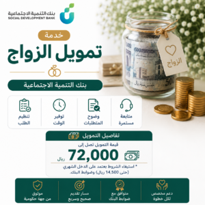 خدمة الحصول على تمويل زواج