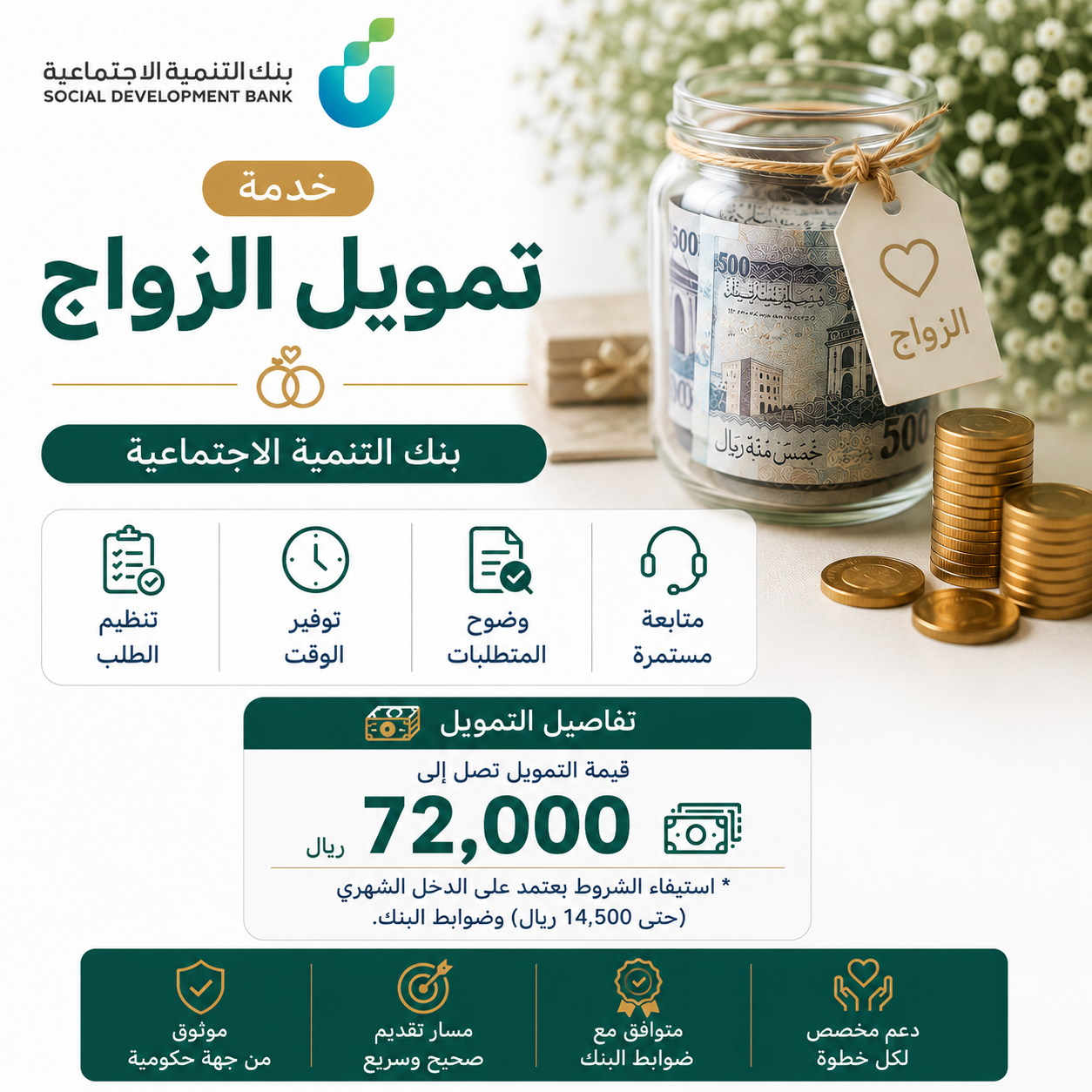 خدمة الحصول على تمويل زواج